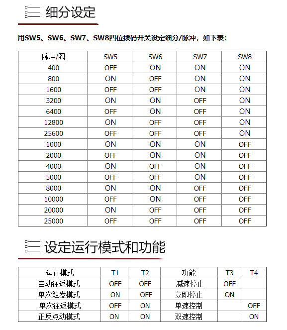 AI-DM542 一體化步進電機控制器 57/86步進電機驅動128細分 4.2A(圖3)