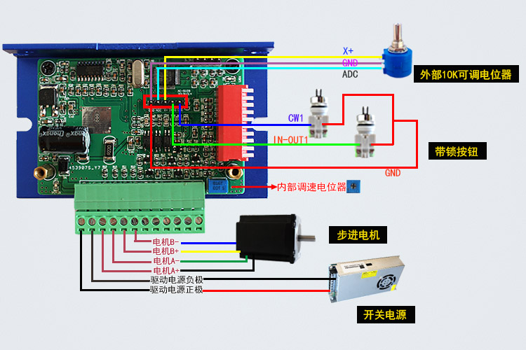 39/42步進電機驅動器 自發脈沖 驅控一體 調速器 32細分 3A 9-32V  AI-TB67S109(圖1)