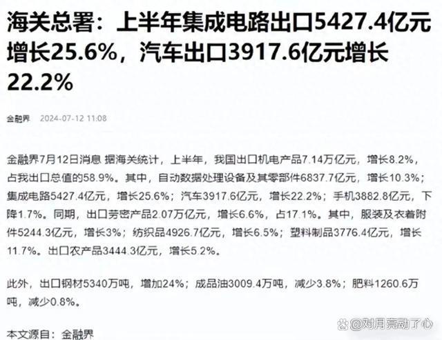 中國芯片出口破5000億，歐美芯片巨頭這回真急了？(圖1)