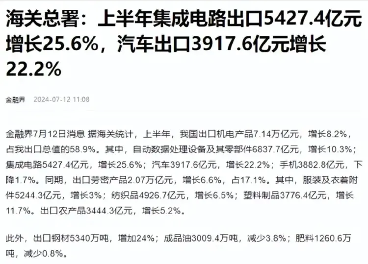 上半年中國芯片出口5427億，歐美繃不住了，美國封鎖技術失敗？(圖3)